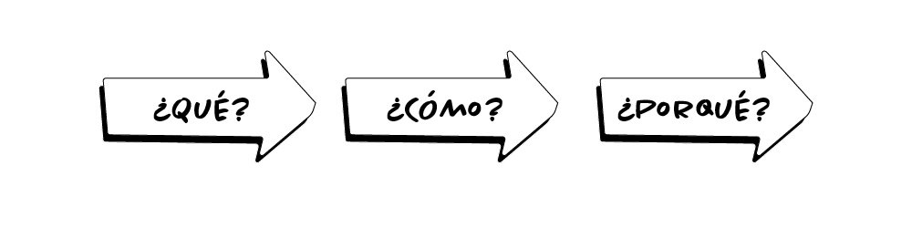 Qué hacemos / cómo lo hacemos / porqué lo hacemos?